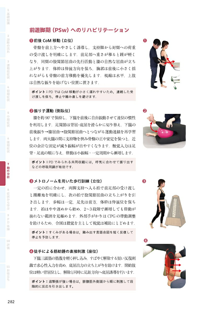 �ѡ����󥽥��¤ε�ǽ¥��ư��ʬ�Ϥ��鼫��ȥ졼�˥󥰤ޤ�[���ͣ��]