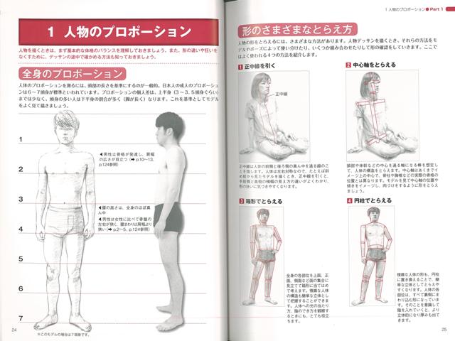 楽天ブックス バーゲン本 基礎から身につくはじめての人物デッサン 梁取 文吾 本