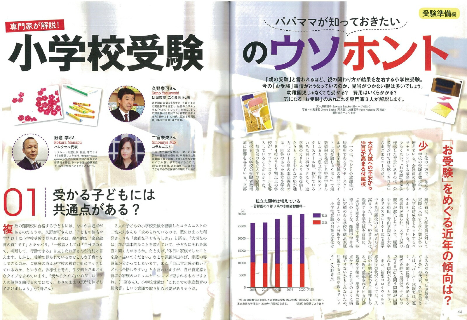 AERAEnglish���̹�Ѹ�˶����ʤ뾮�ع�����2021��AERA��å���