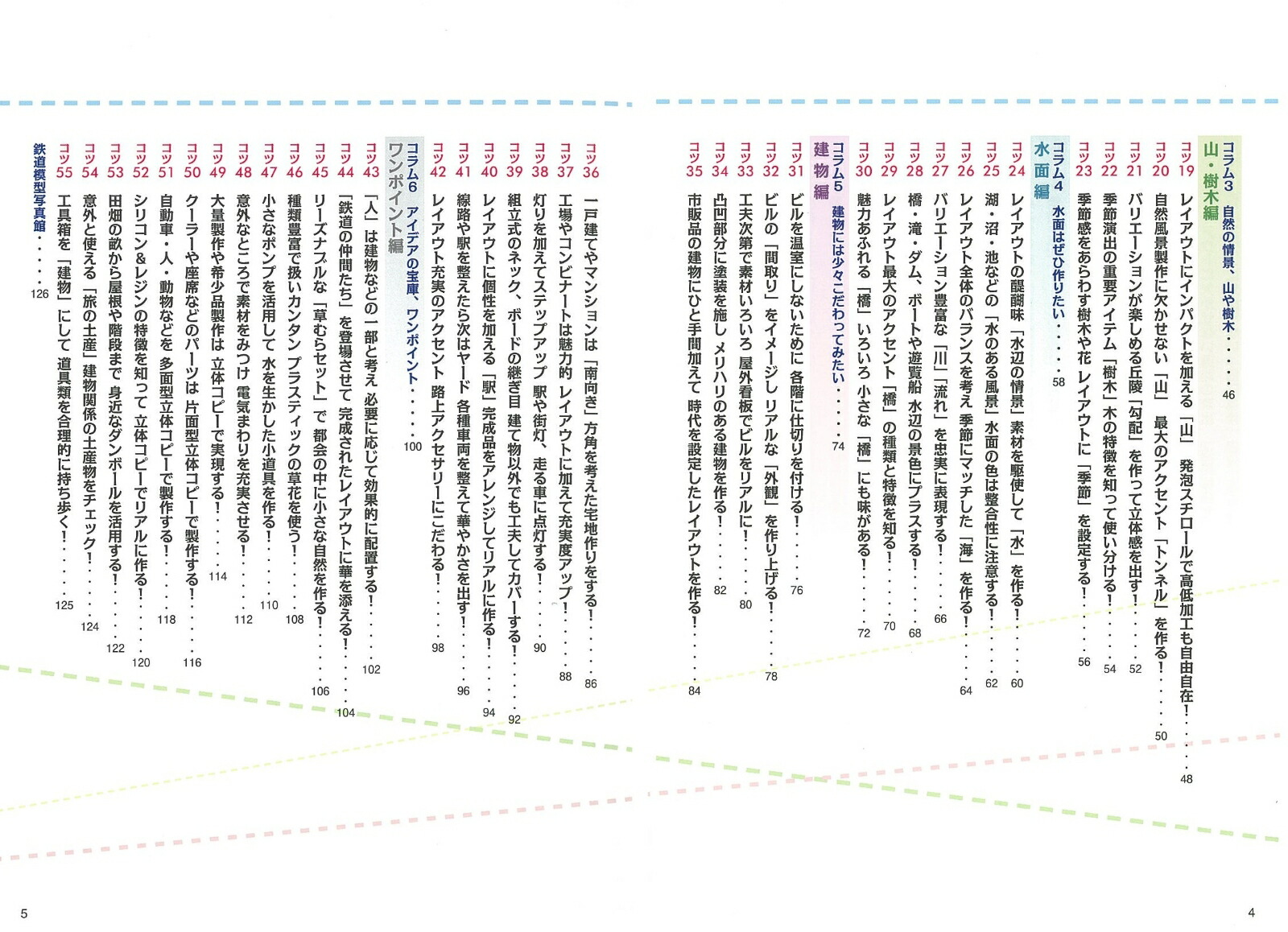 楽天ブックス 鉄道模型 レイアウト 空間づくりのコツとアイデア 思い通りに風景を作る 片木 裕一 本