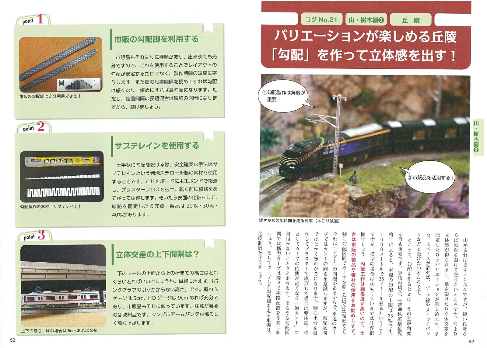 楽天ブックス 鉄道模型 レイアウト 空間づくりのコツとアイデア 思い通りに風景を作る 片木 裕一 本