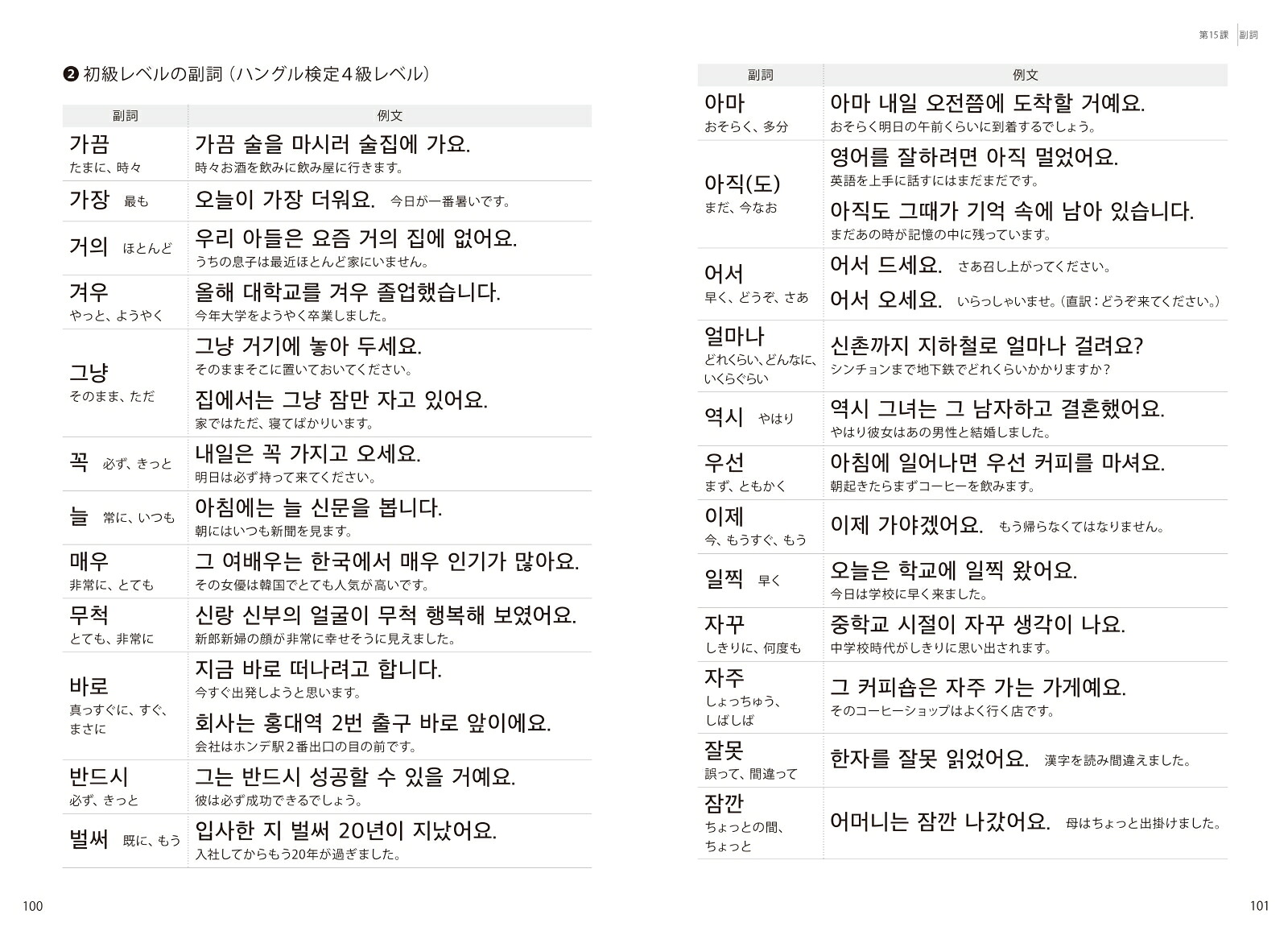初級からのやり直し韓国語[杉山明枝]