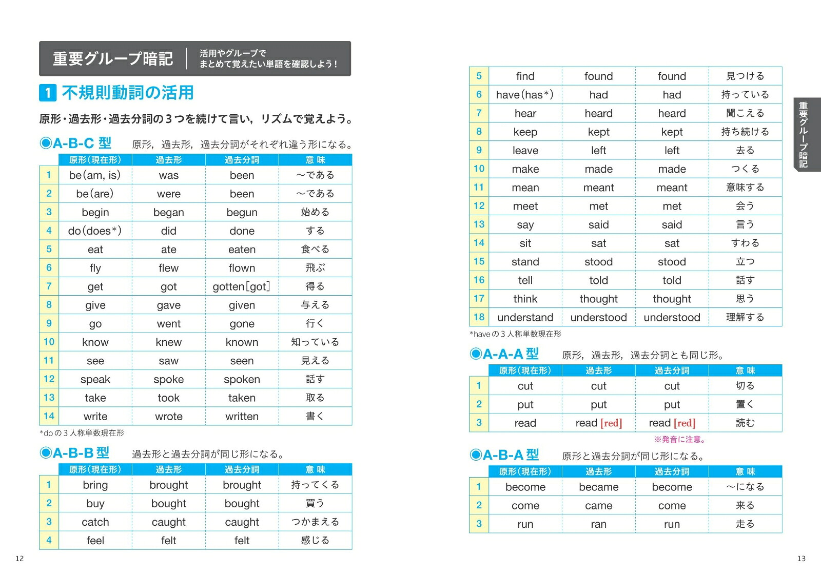 高校入試でる順ターゲット中学英単語1800五訂版[旺文社]