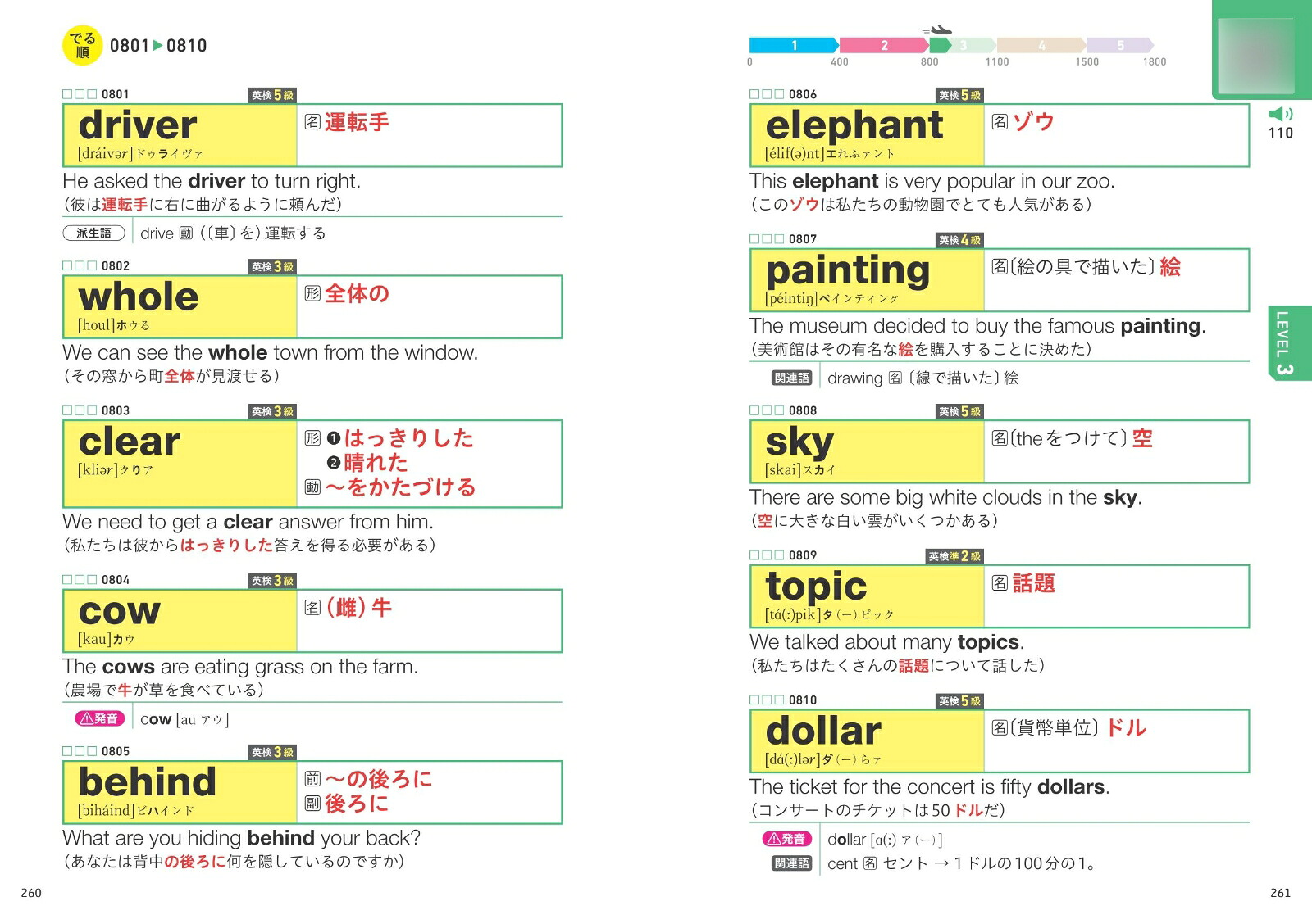 高校入試でる順ターゲット中学英単語1800五訂版[旺文社]