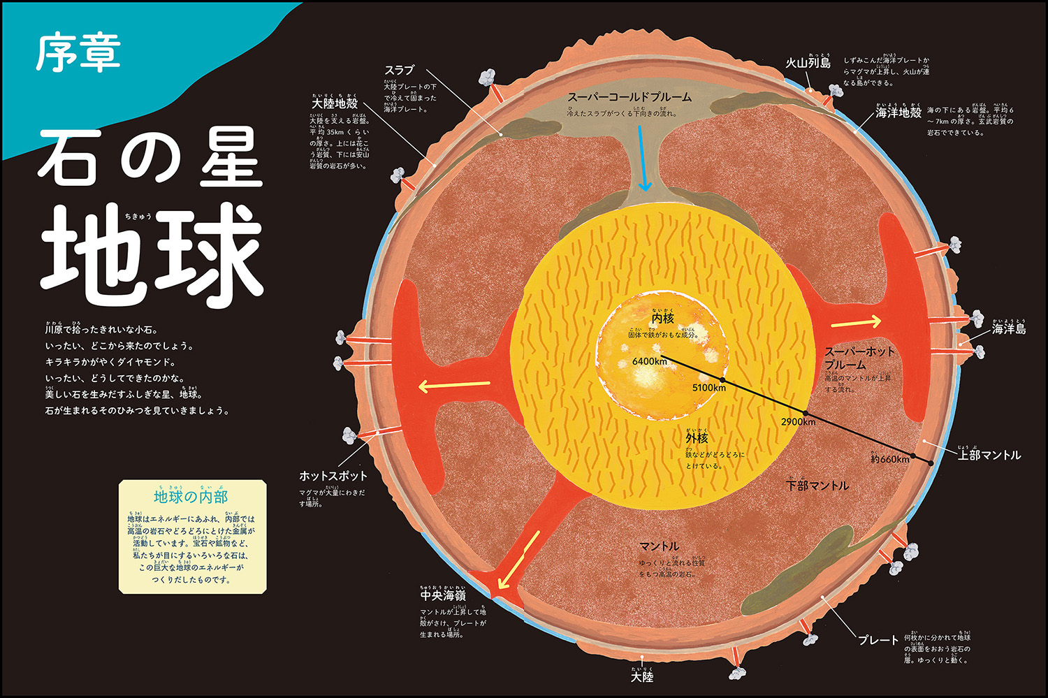 楽天ブックス 理科が楽しくなる大自然のふしぎ 岩石 宝石ビジュアル図鑑 地質標本館 本