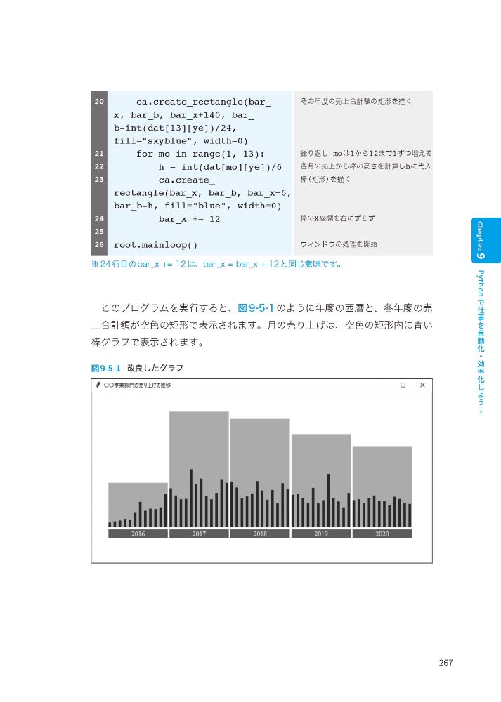仕事を自動化する！Python入門講座[廣瀬豪]