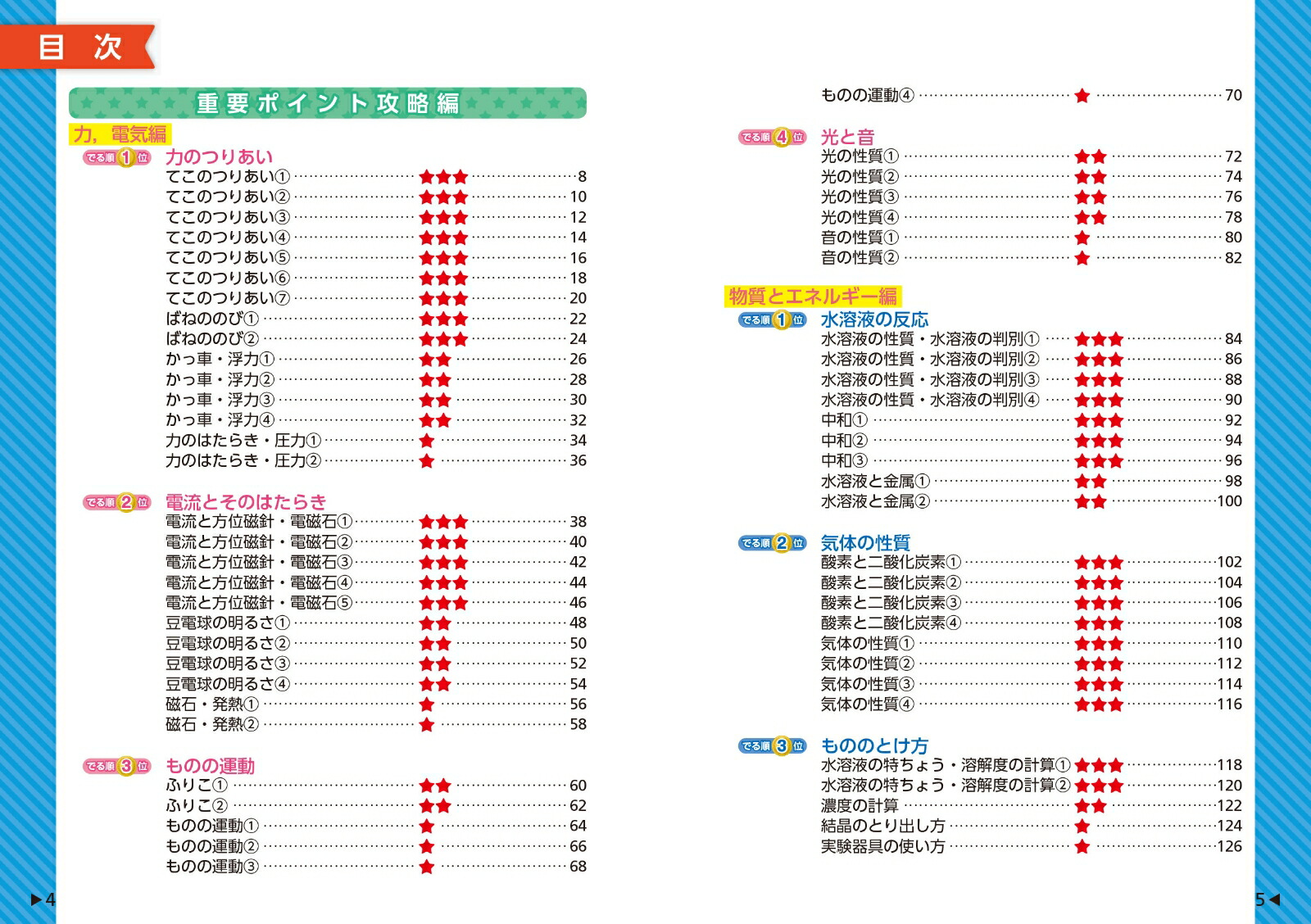 �������Ǥ��ݥ��Ǥ������ϡ��ŵ���ʪ���ȥ��ͥ륮��[��ʸ��]