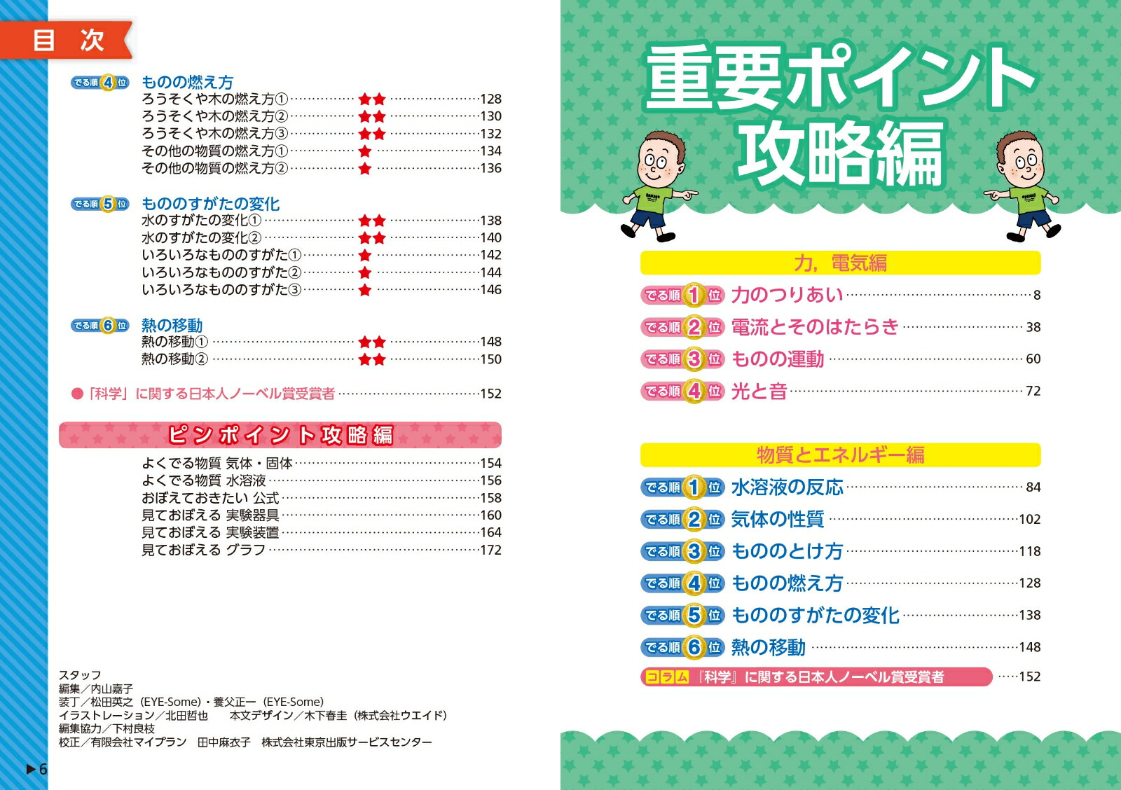 �������Ǥ��ݥ��Ǥ������ϡ��ŵ���ʪ���ȥ��ͥ륮��[��ʸ��]