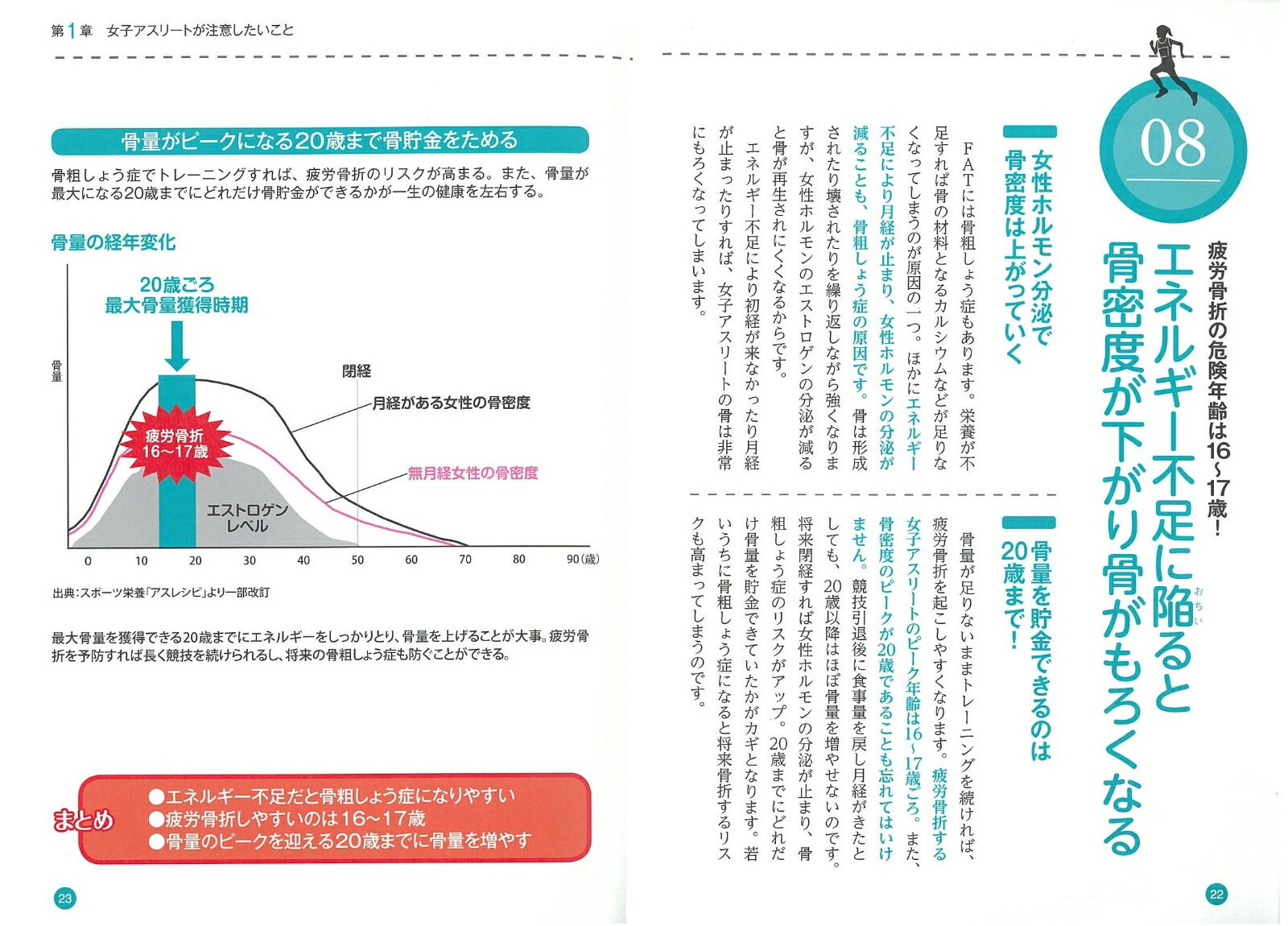 楽天ブックス 女子アスリートの 食事と栄養 パフォーマンスを高める体のつくり方 佐藤 郁子 本