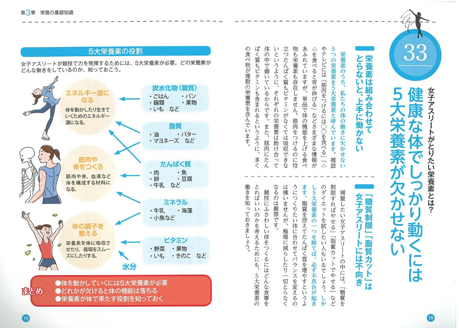 アスリートのための最新栄養学 上 メルカリ