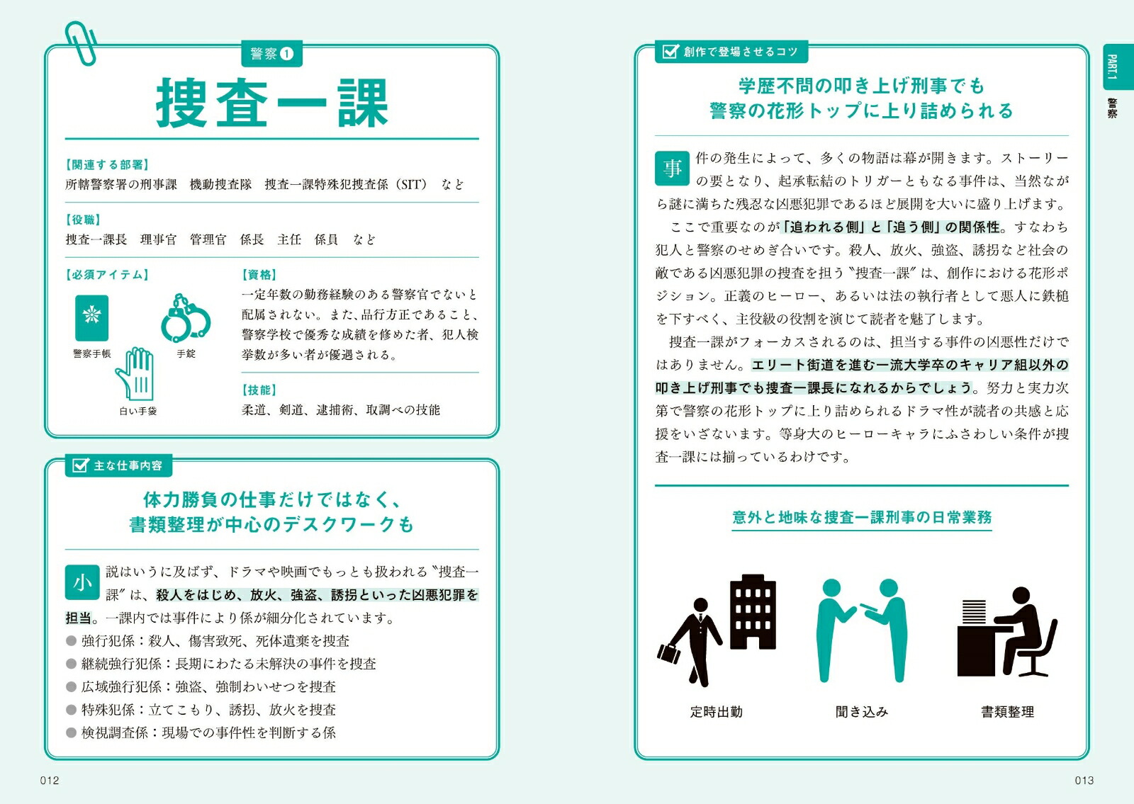 ����饯��������ǻȤ��륯�ꥨ�������Τ���ο��Ȥ��ȿ���ŵ[�����]