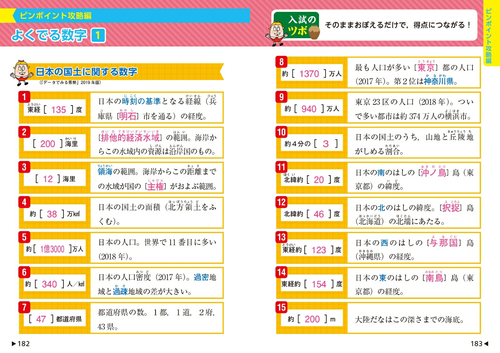 �������Ǥ��ݥ��Ǥ�Ҳ�����[��ʸ��]