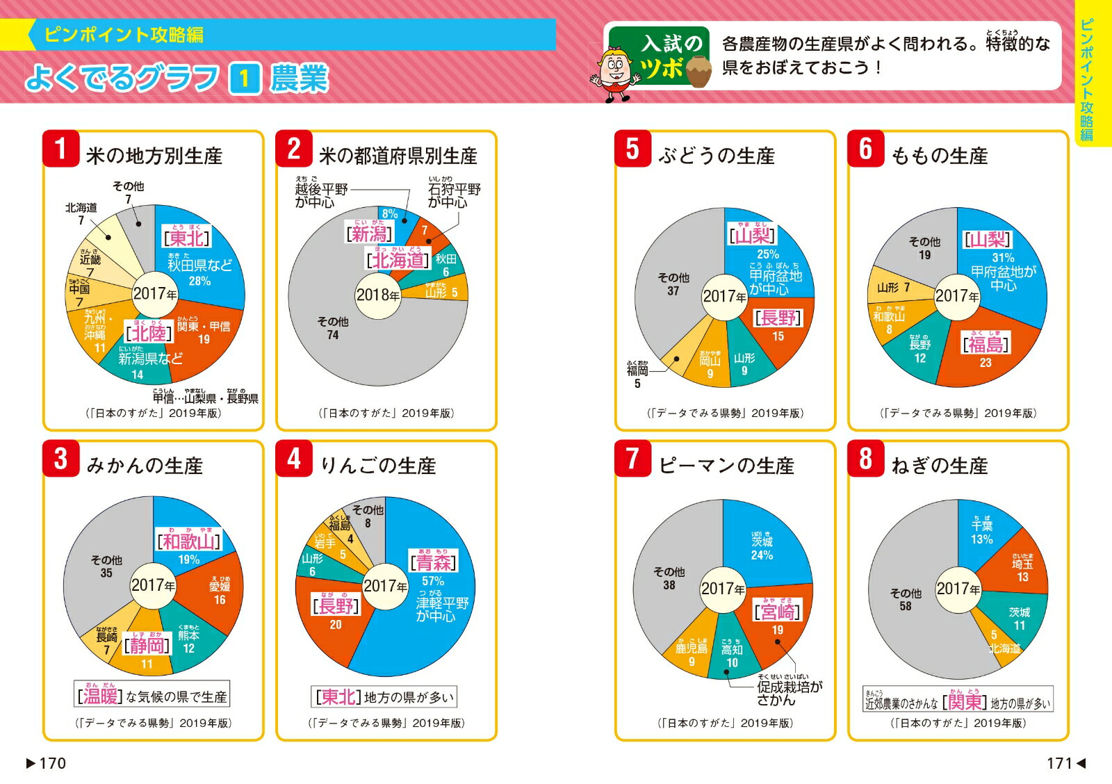 �������Ǥ��ݥ��Ǥ�Ҳ�����[��ʸ��]