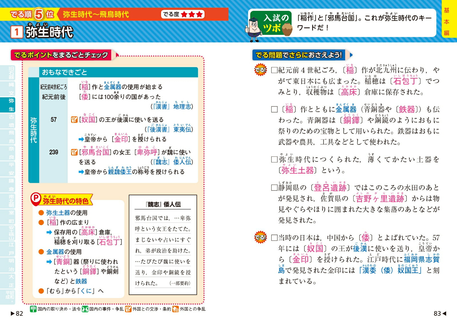 �������Ǥ��ݥ��Ǥ�Ҳ����[��ʸ��]