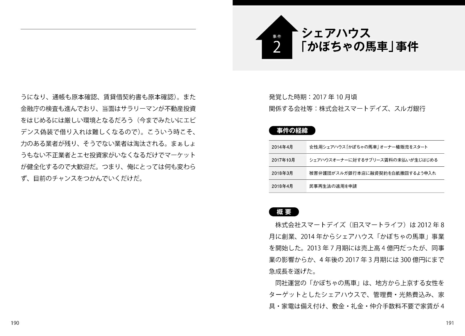 不動産業者のハナシは信用するな投資会社トップが激白！業者が「投資家を騙す」30の[山部和孝]