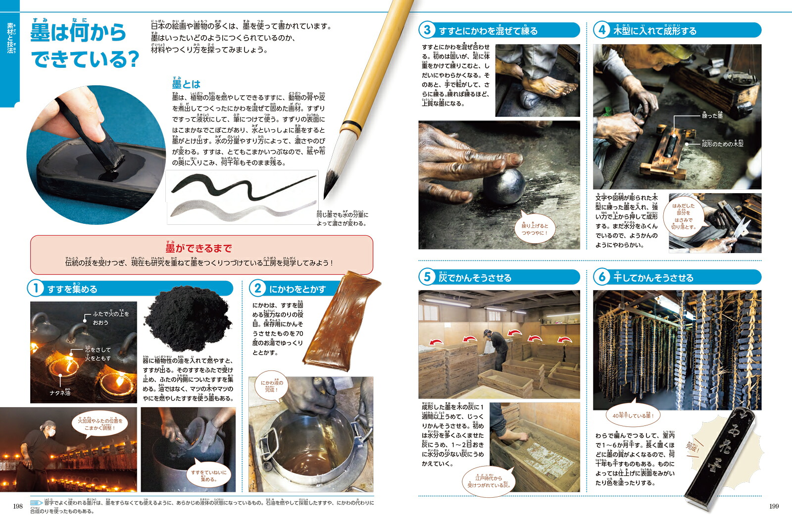 小学館の図鑑NEOアートはじめての国宝[青柳正規]
