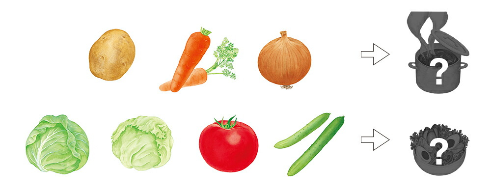 ���䤵���ɤ������������ۤ��WORK��CREATE��[���Τ�������]