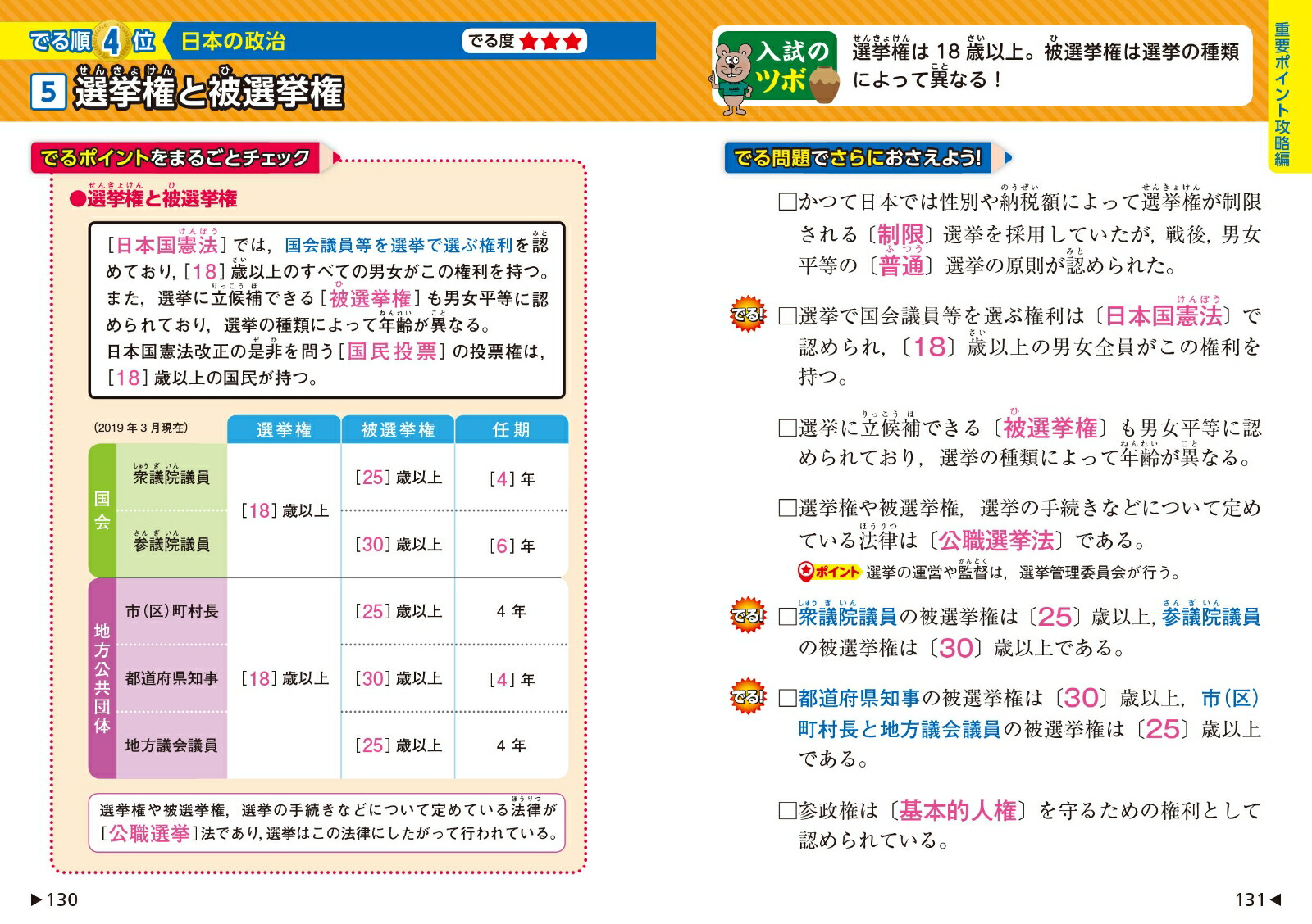 �������Ǥ��ݥ��Ǥ�Ҳ����������[��ʸ��]