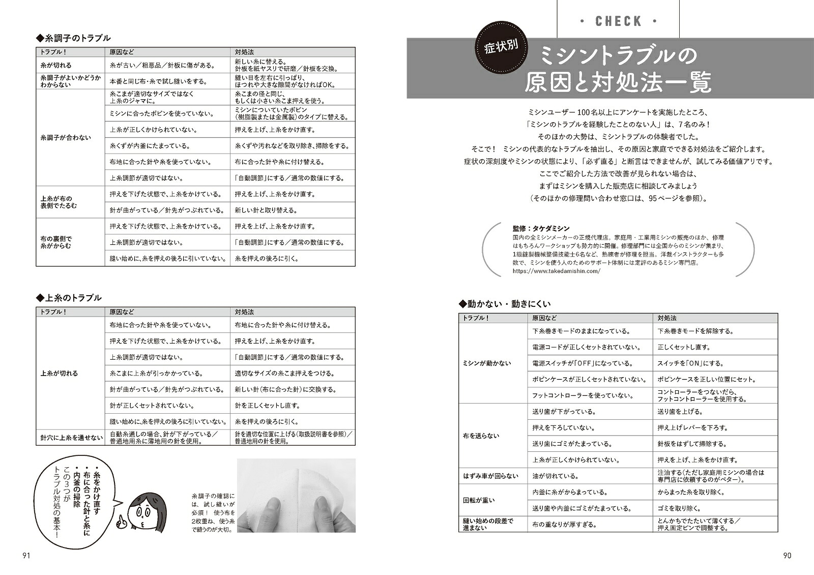津田蘭子の「ミシンの困った！」解決BOOK[津田蘭子]