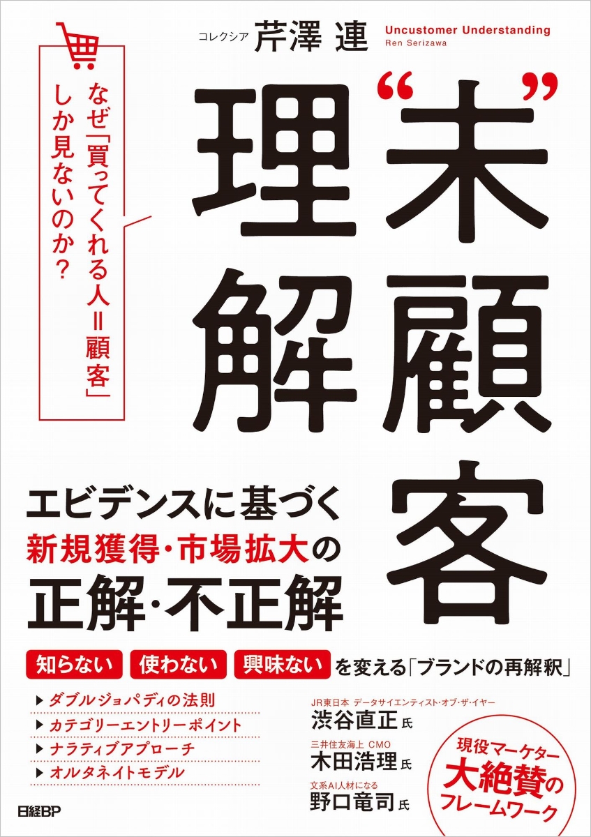 マーケティングを学んだけれど、どう使えばいいかわからない人へ／西口