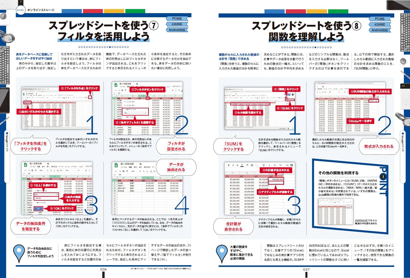 10倍ラクする！Google仕事術仕事を減らそう！[河本亮]