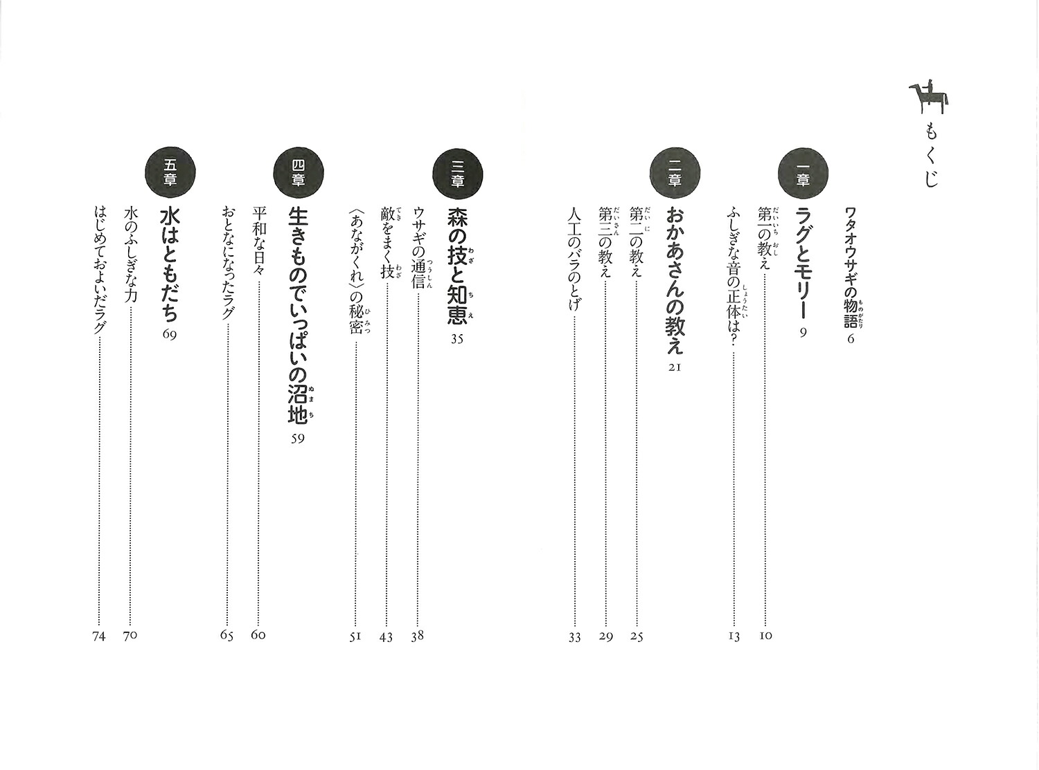 勵Υ饰ʿ޽ǡˡʥȥưʪ[ͥȡTȥ]