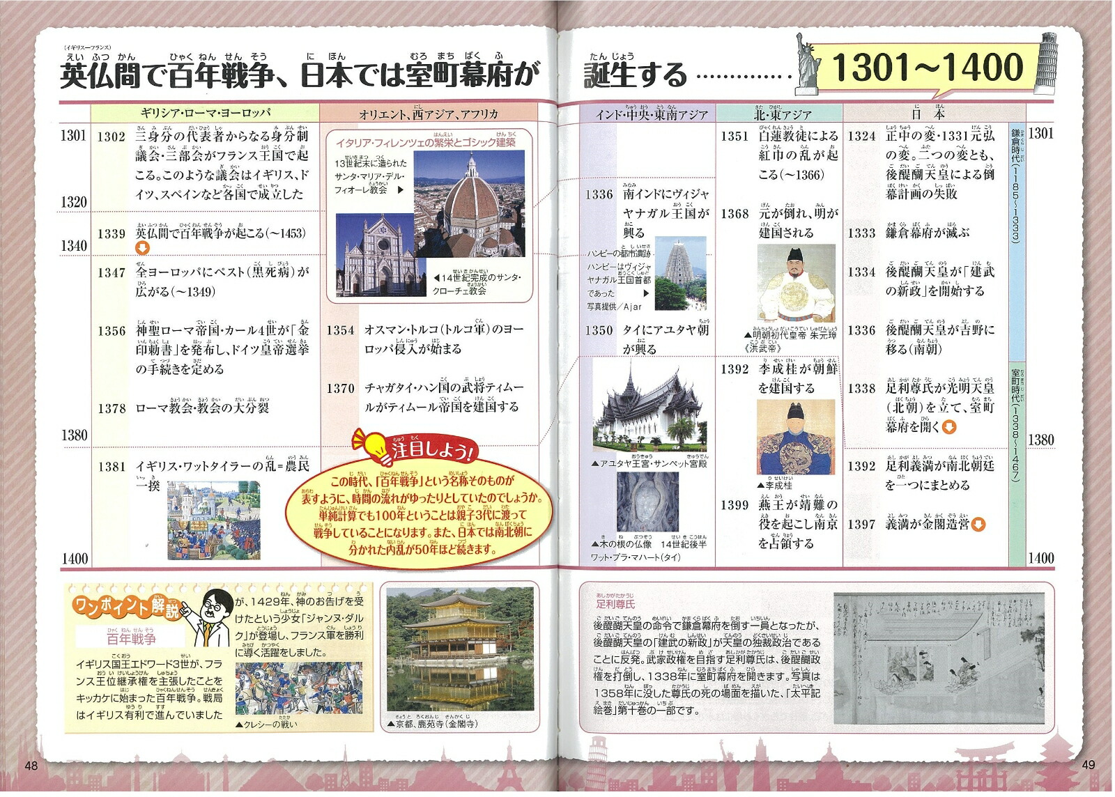 楽天ブックス 楽しく学ぼう 日本と世界の歴史年表 改訂新版 歴史学習研究会 本