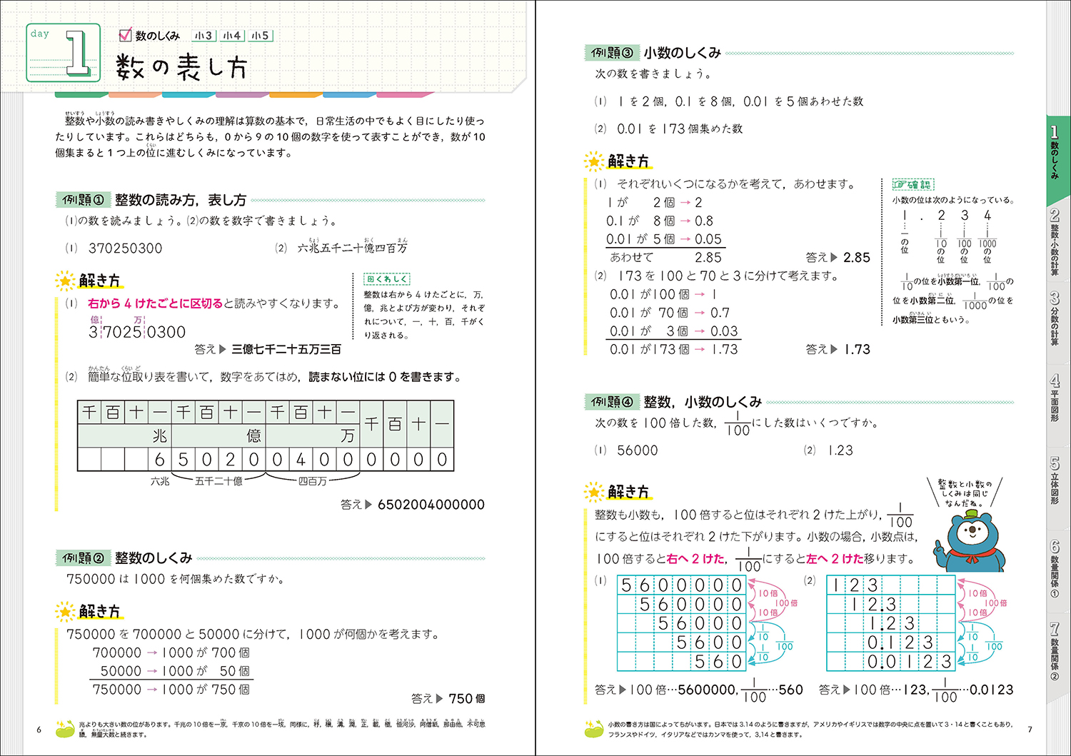 楽天ブックス 小学6年分の算数をたった7日で総復習 改訂版 学研プラス 本