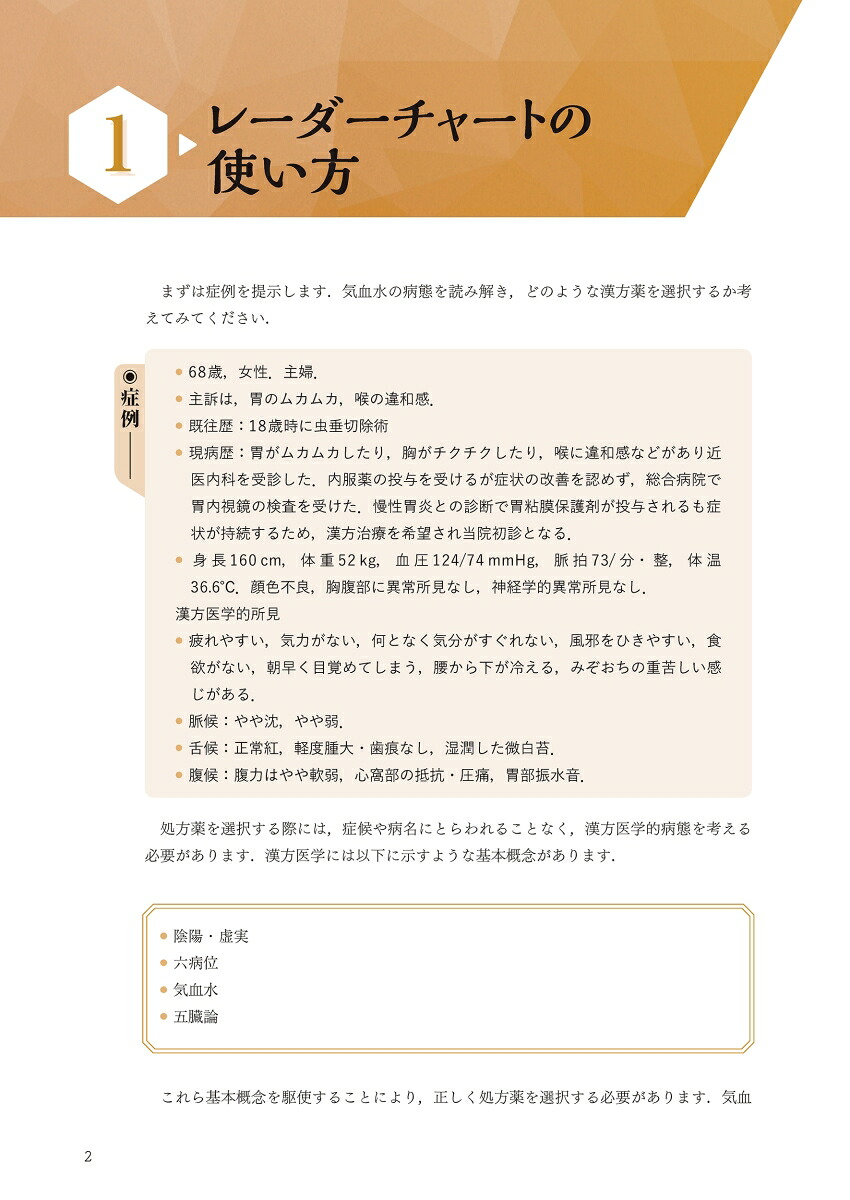疲れた消化器をサポートする漢方処方プロセス[谷川聖明]