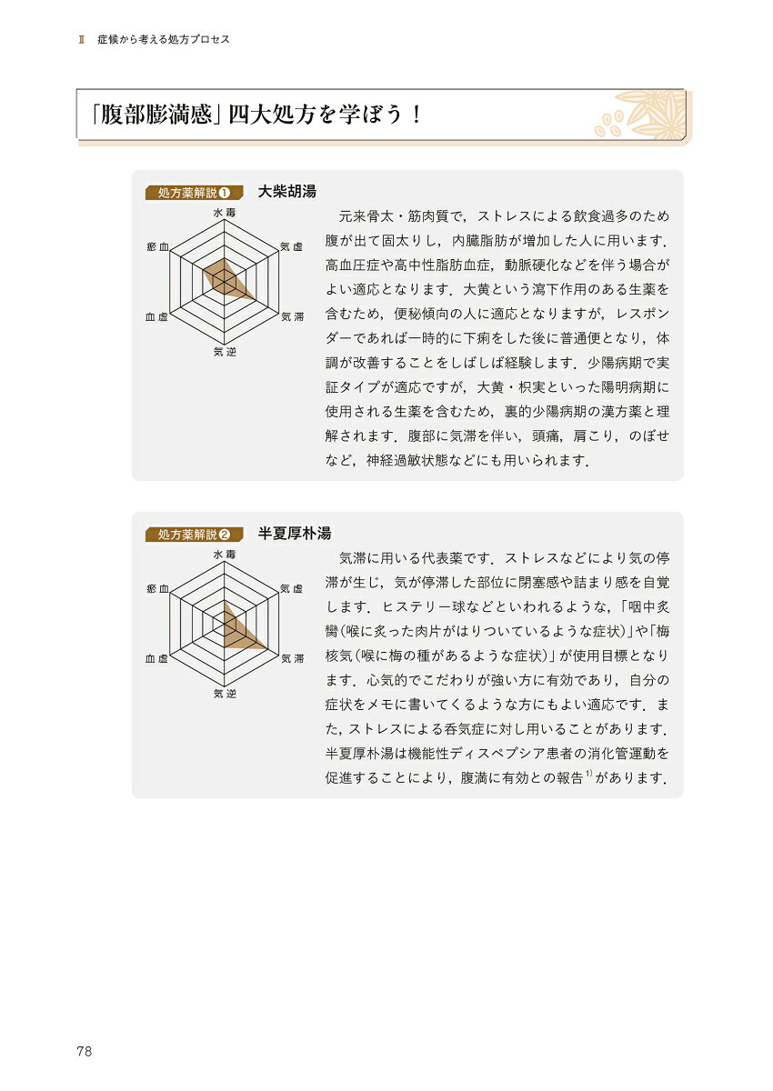 疲れた消化器をサポートする漢方処方プロセス[谷川聖明]