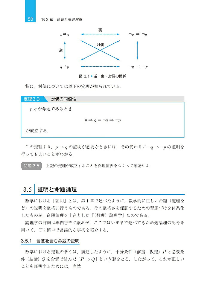 情報数学の基礎(第2版)[幸谷智紀]