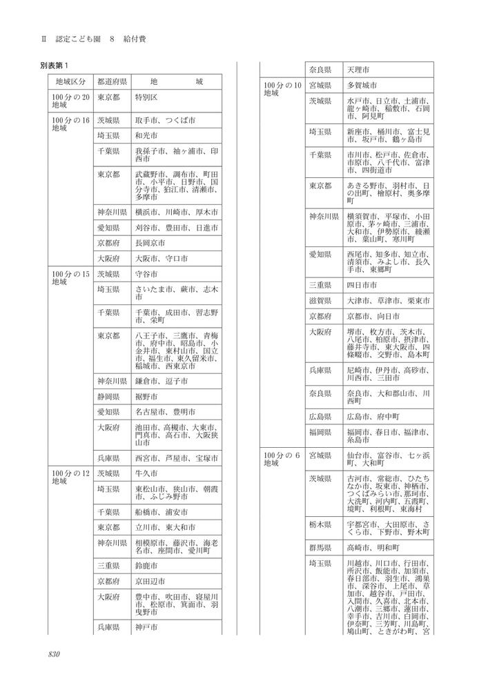 認定こども園運営ハンドブック令和7年版