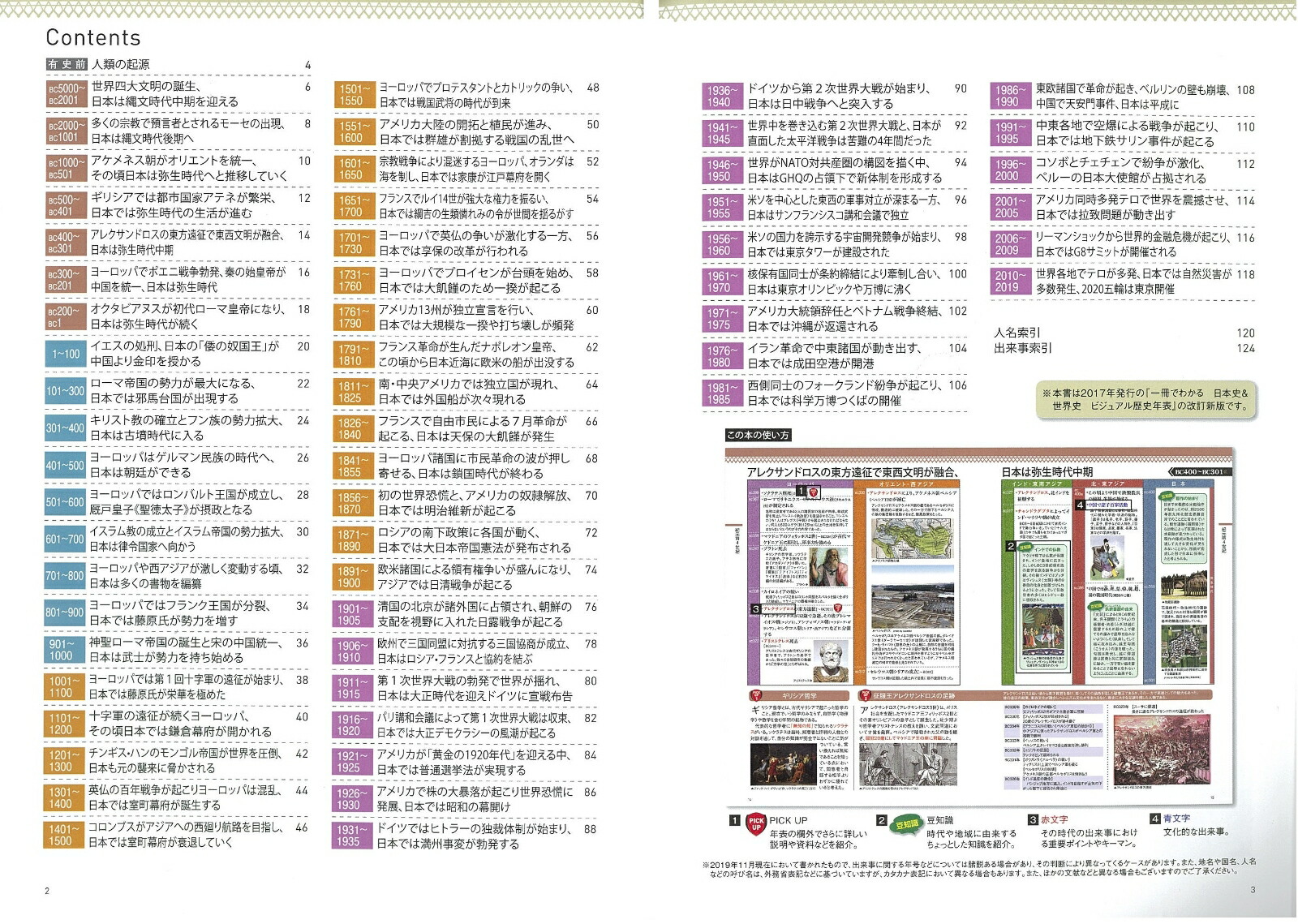 楽天ブックス 一冊でわかる 日本史 世界史 ビジュアル歴史年表 改訂新版 わかる歴史年表 編集室 本