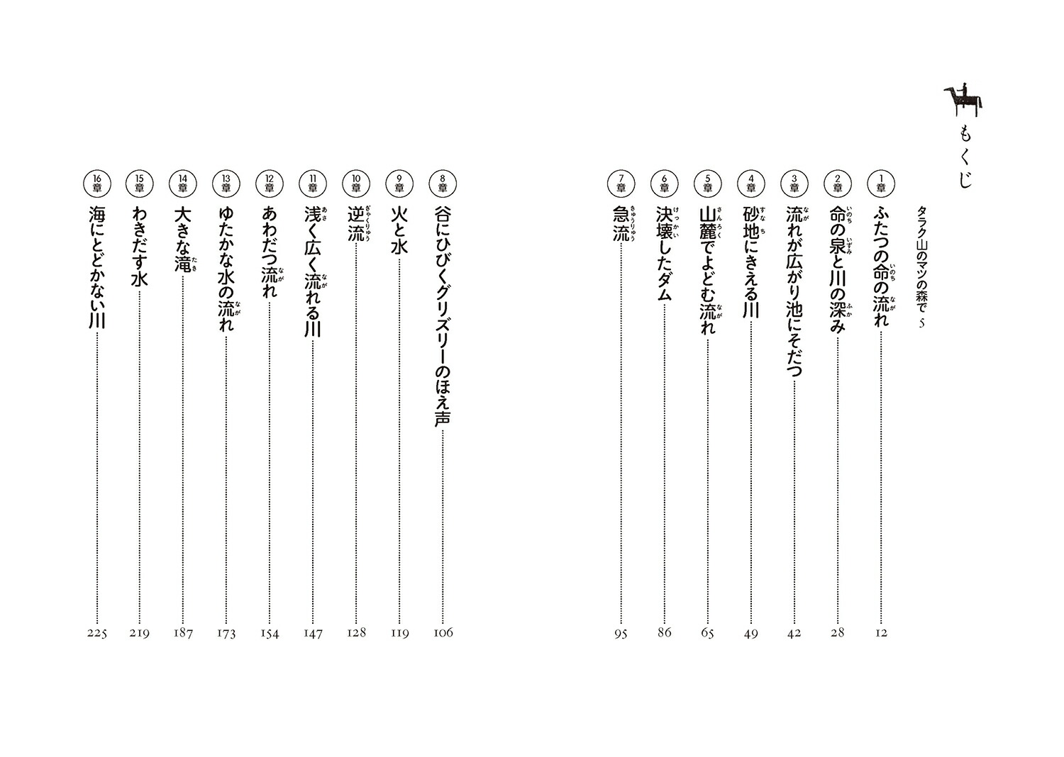 クマ王モナーク（図書館版）（シートン動物記［図書館版］）[アーネスト・T・シートン]