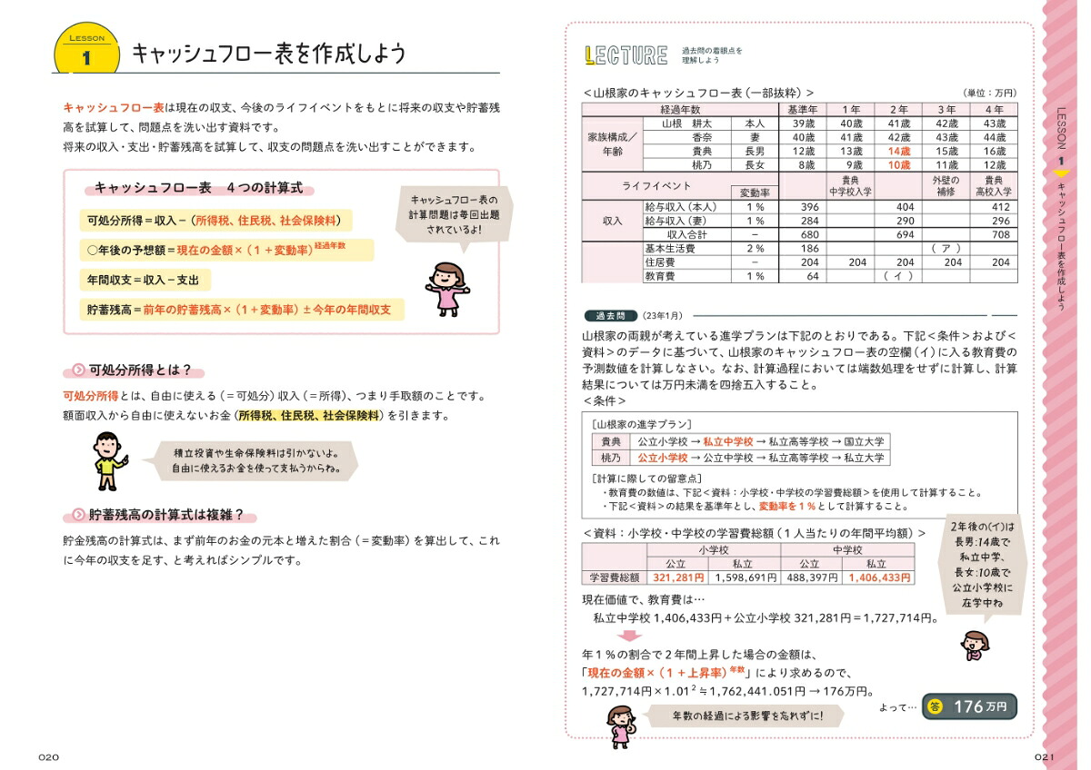 楽天ブックス 20242025年版 FP2級をひとつひとつわかりやすく。《教科書》 益山真一 9784058022764 本