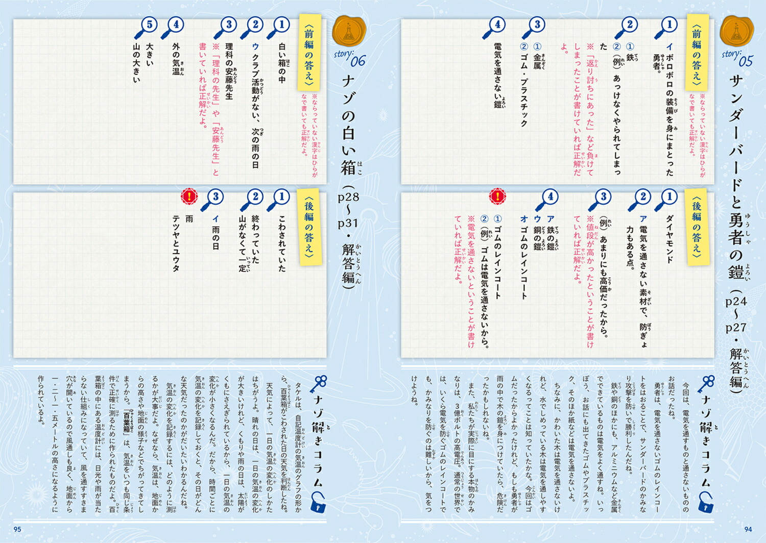 �ʥ��򤭥ߥ��ƥ꡼�ɲ�ɥ��ʳؤ��Ի׵Ļ���Ρ���[�а����]