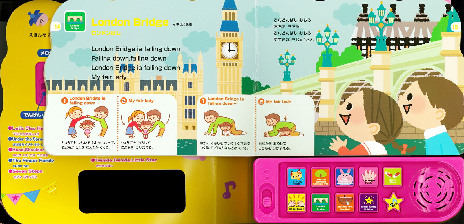 ȤΤǤ뤨ۤѸΤƤӤ[ǼԽ]