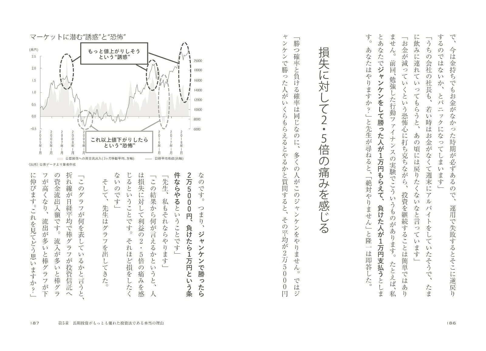 日本一カンタンな「投資」と「お金」の本気づいたときには1億円！[中桐啓貴]