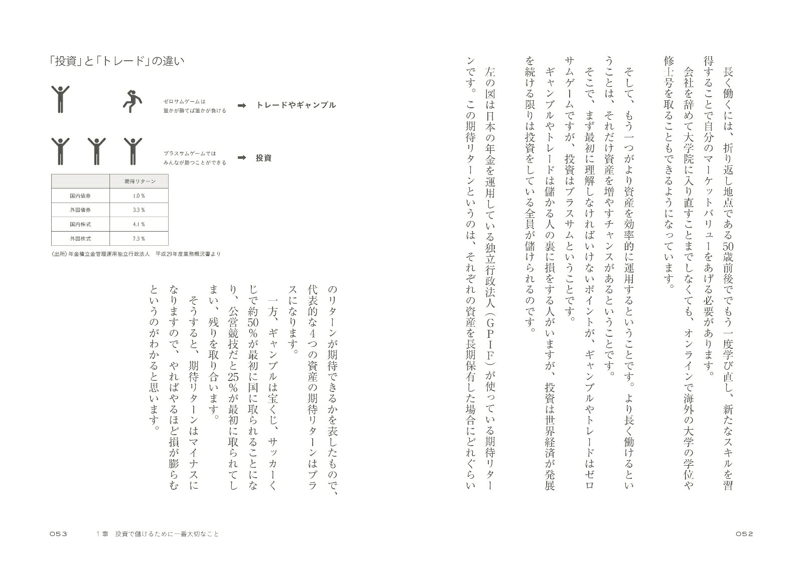 日本一カンタンな「投資」と「お金」の本気づいたときには1億円！[中桐啓貴]
