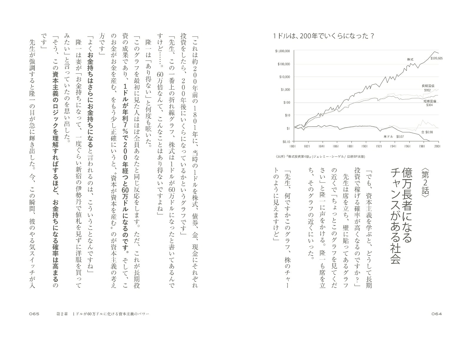 日本一カンタンな「投資」と「お金」の本気づいたときには1億円！[中桐啓貴]