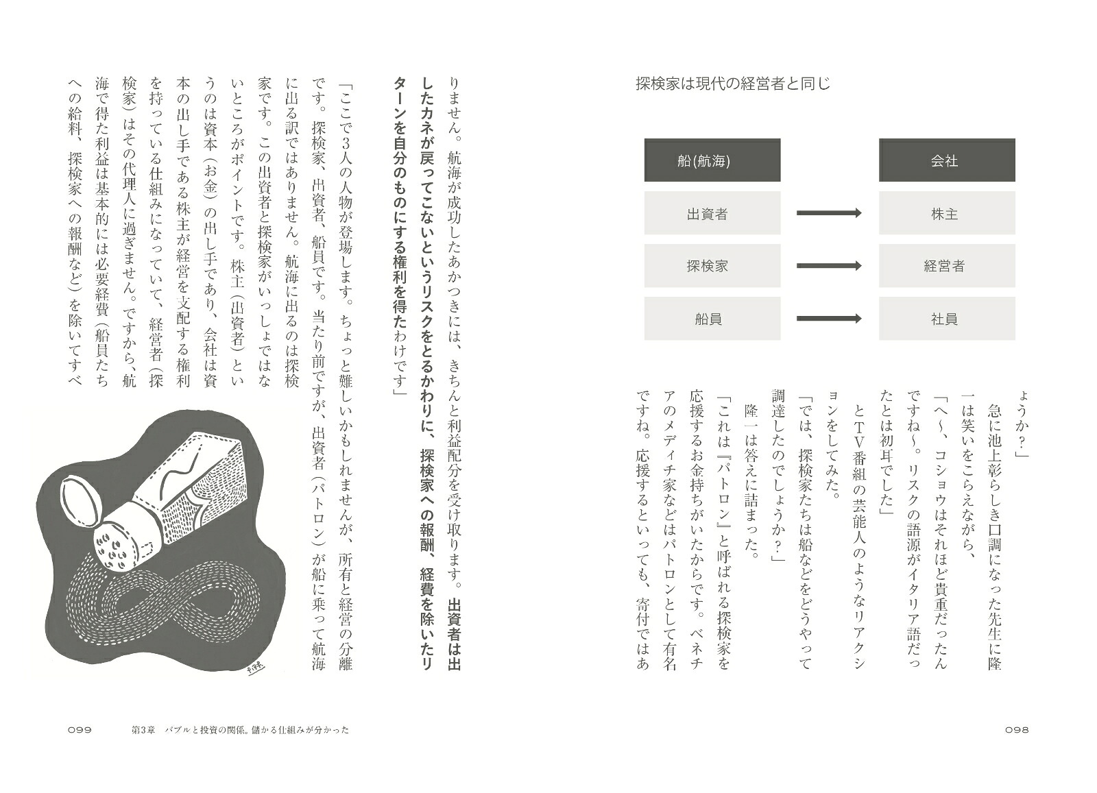 日本一カンタンな「投資」と「お金」の本気づいたときには1億円！[中桐啓貴]