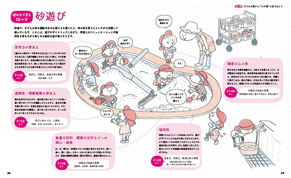 楽天ブックス: 遊びや生活の中で10の姿を育む保育 - 事例で見る「幼児期の終わりまでに育ってほしい姿」 - 幼少年教育研究所