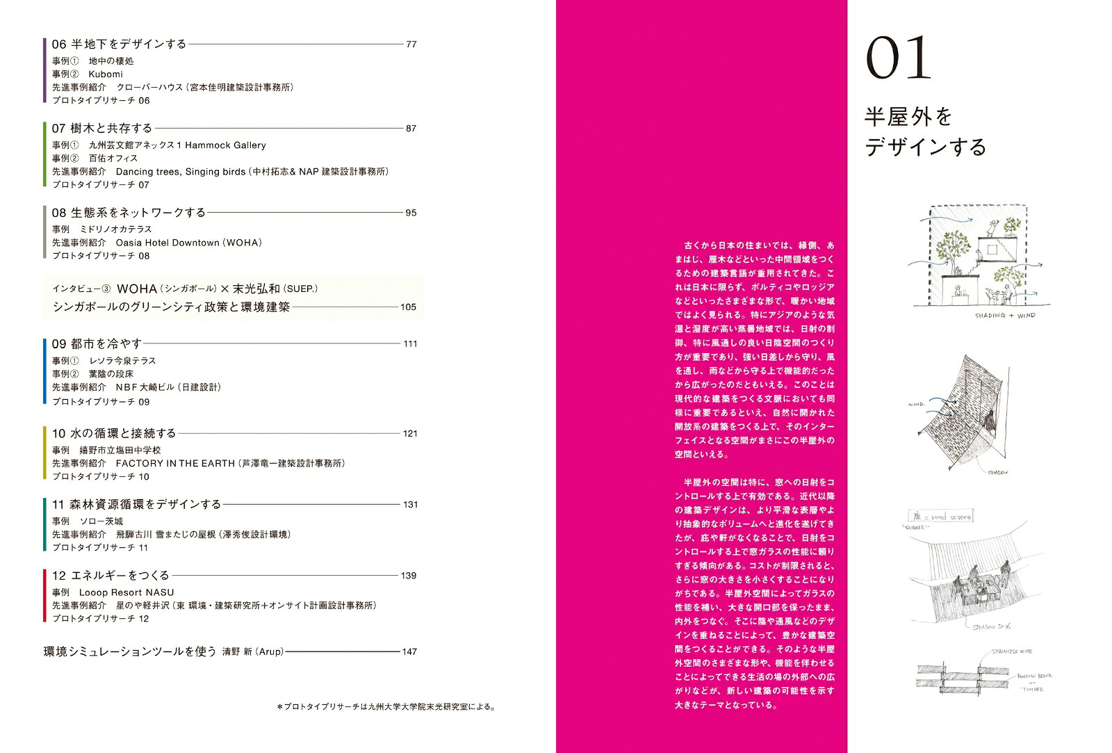 開放系の建築環境デザイン自然を受け入れる設計手法[末光弘和＋末光陽子／SUEP.]