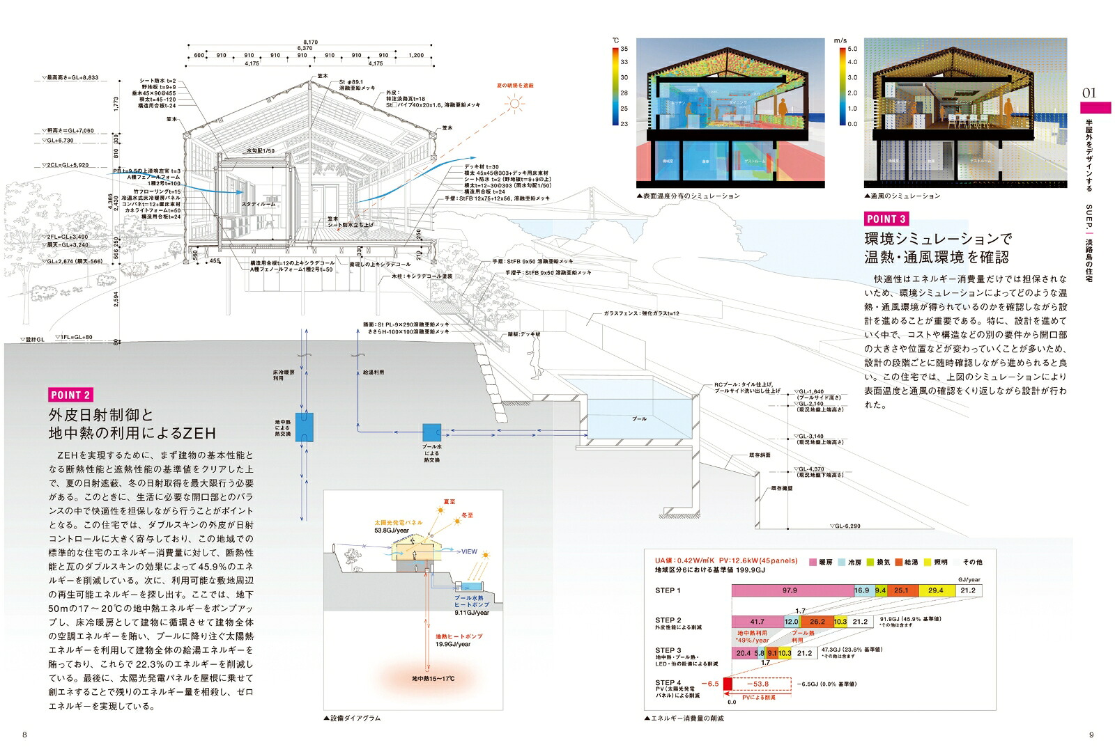 開放系の建築環境デザイン自然を受け入れる設計手法[末光弘和＋末光陽子／SUEP.]