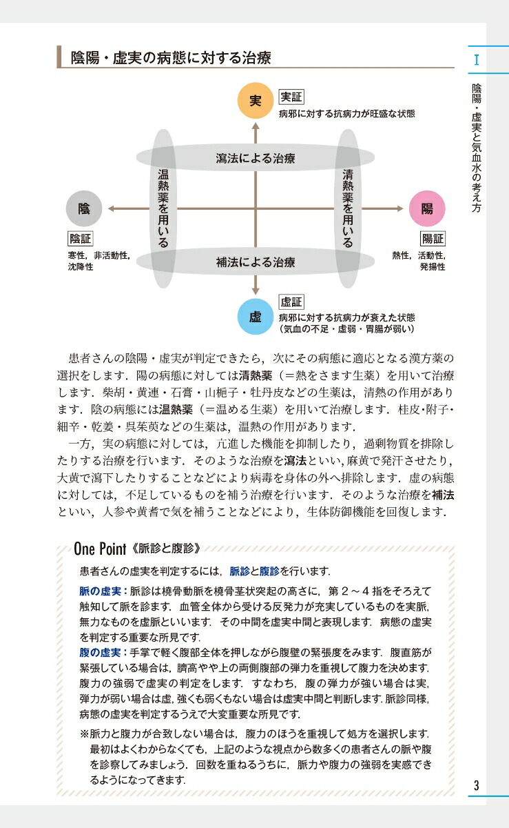 はじめの一歩漢方処方MAP[谷川聖明]