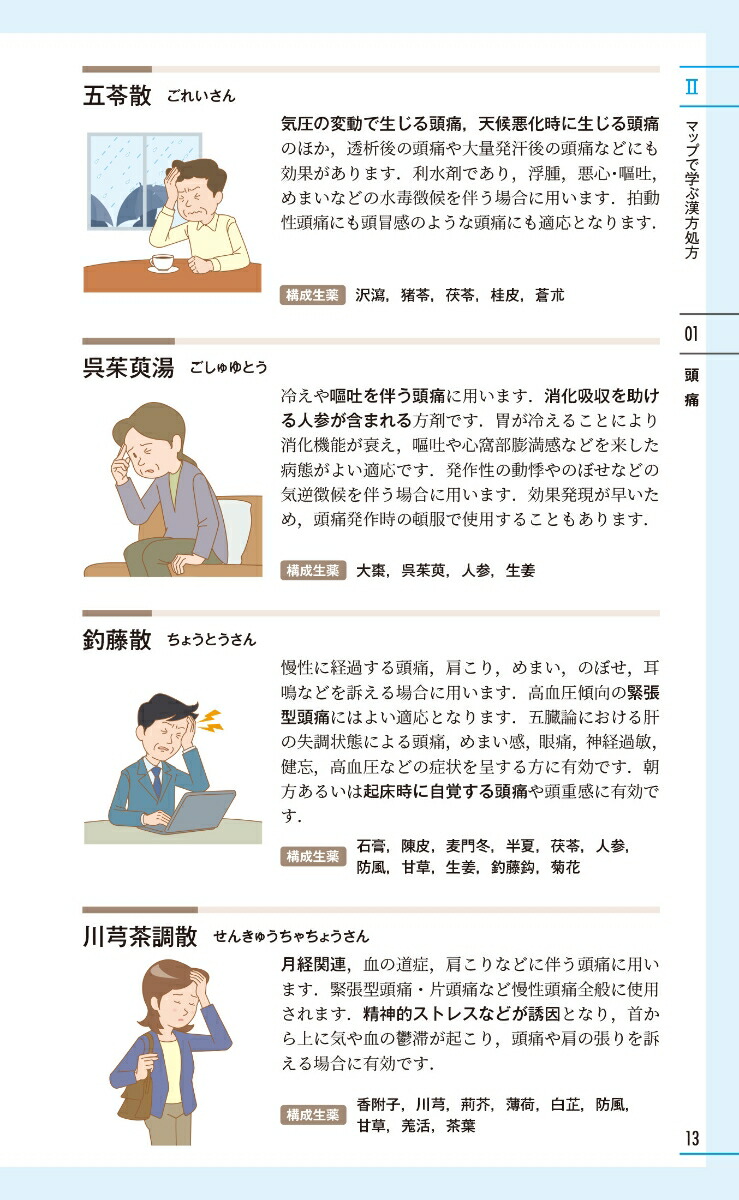 はじめの一歩漢方処方MAP[谷川聖明]