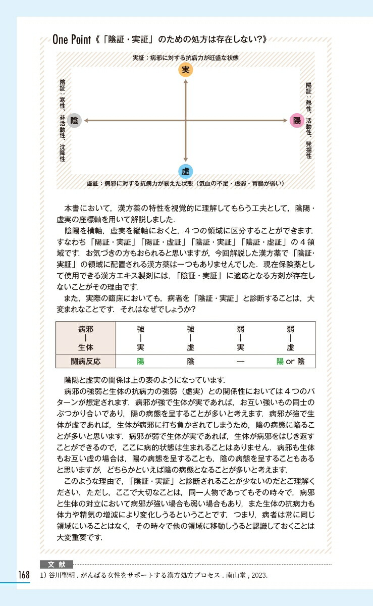 はじめの一歩漢方処方MAP[谷川聖明]