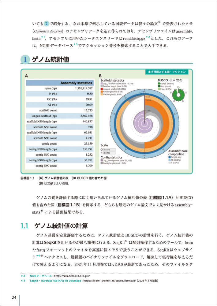 大規模データで困ったときに、まず図を描くことからはじめる生命科学データ解析（実験医学別冊）[河野暢明]
