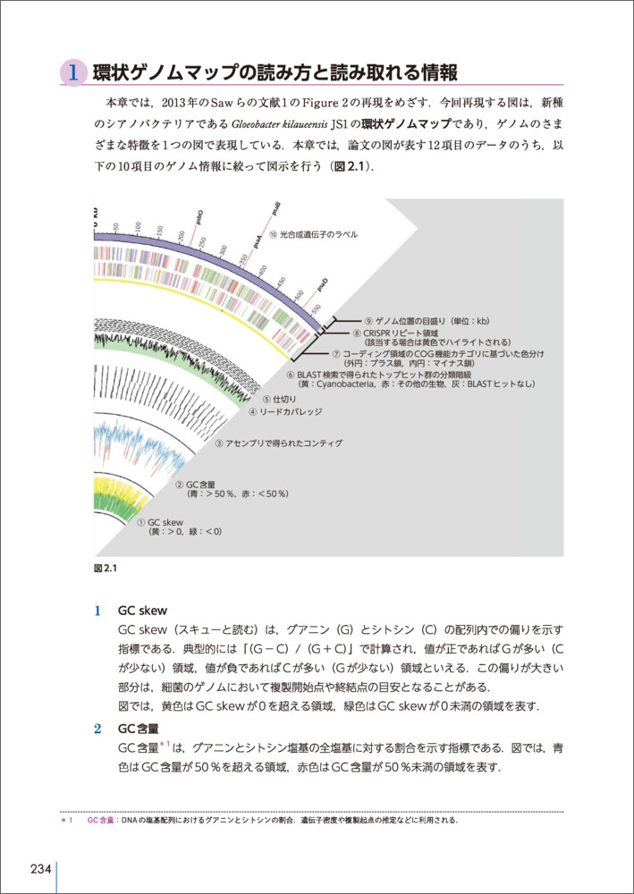大規模データで困ったときに、まず図を描くことからはじめる生命科学データ解析（実験医学別冊）[河野暢明]