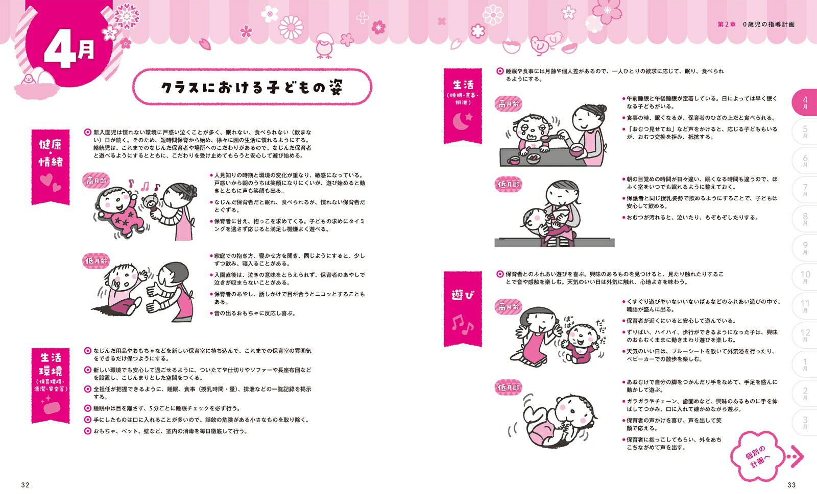 保育の質が高まる！0歳児の指導計画子ども理解と書き方のポイント[阿部和子]